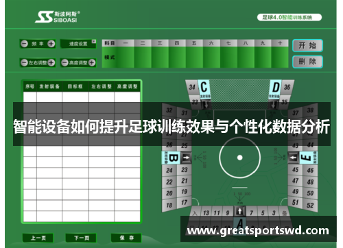 智能设备如何提升足球训练效果与个性化数据分析