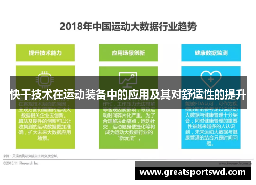 快干技术在运动装备中的应用及其对舒适性的提升